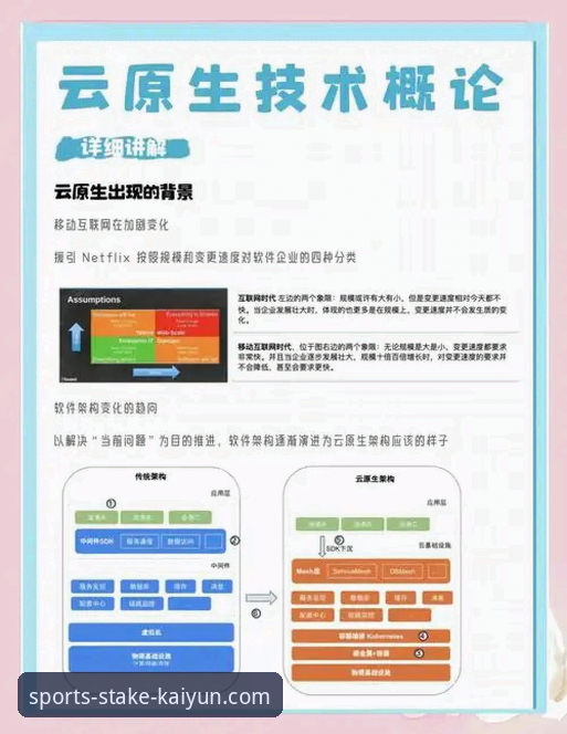 开云下注平台实用指南：资深用户分享真实体验与核心功能解析